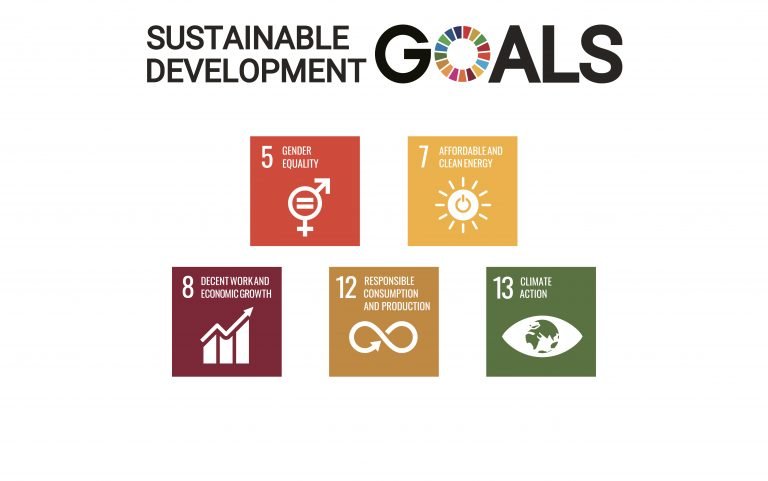 Daken S.p.A. 2030 agenda for sustainable goals